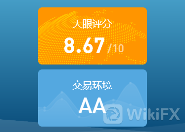 Pepperstone激石外汇平台外汇天眼评分