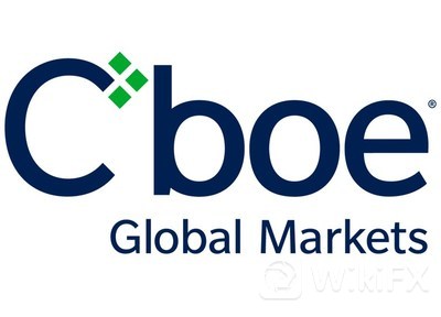 cboe.jpeg