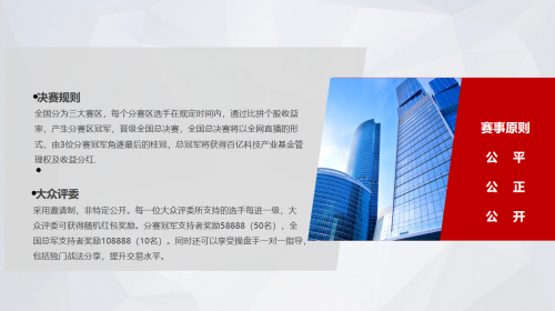 汇锋杯5月决赛，首届资产管理大师将会揭晓