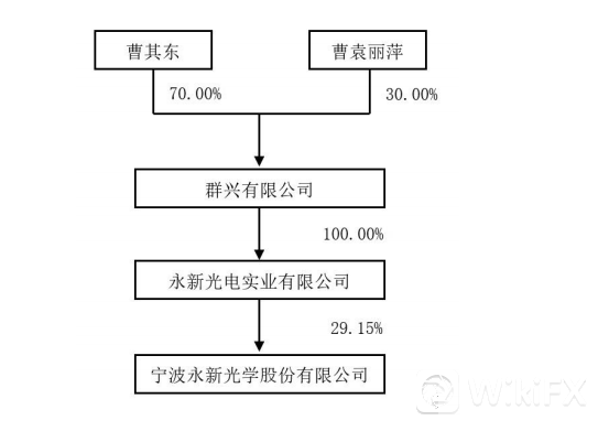 FXR_dcc7aa71593e42d29849ab115e017653.png