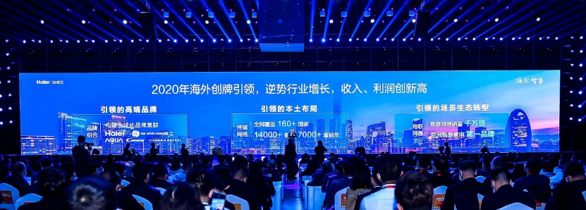 生态品牌腾飞:海尔建成最大智慧家庭场景生态