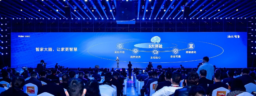 生态品牌腾飞:海尔建成最大智慧家庭场景生态