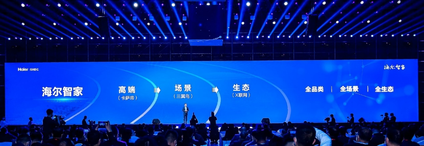 生态品牌腾飞:海尔建成最大智慧家庭场景生态