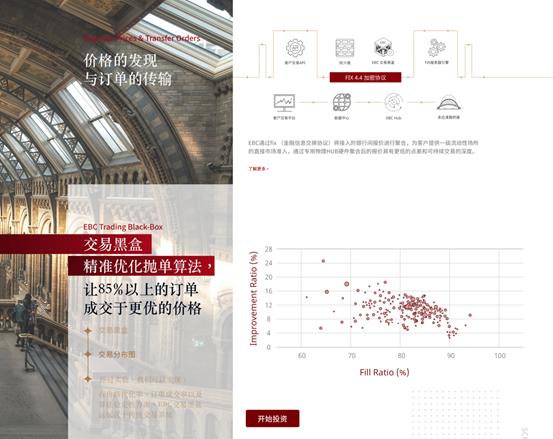 图片包含 图表描述已自动生成