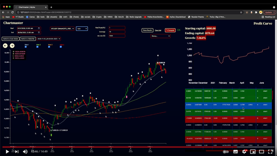图表描述已自动生成