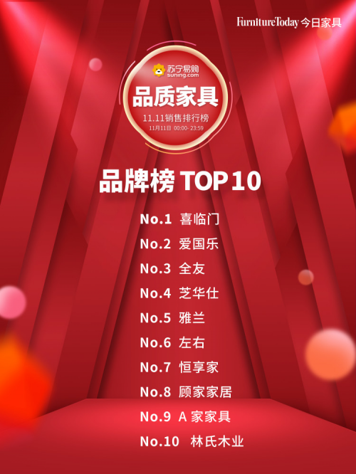 喜临门：37年感恩共进，拥抱“新睡眠时代”