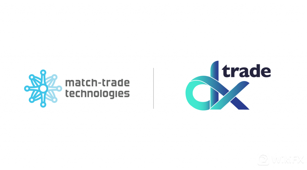 MatchTrade-liquidity-and-dxtrade-fx-platform-1024x568-1.png