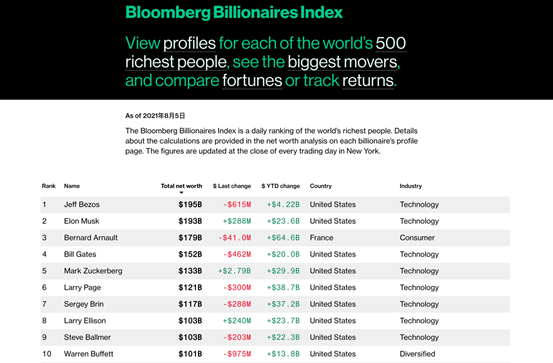 表格描述已自动生成