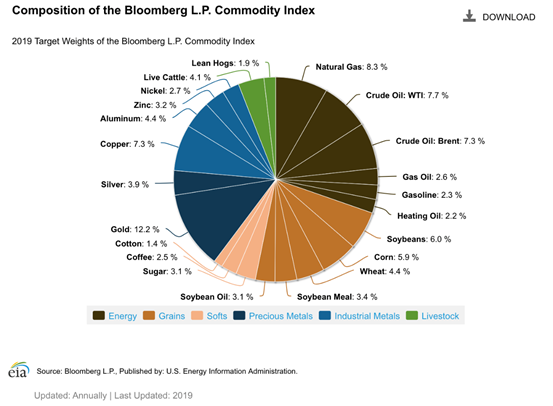 图表描述已自动生成