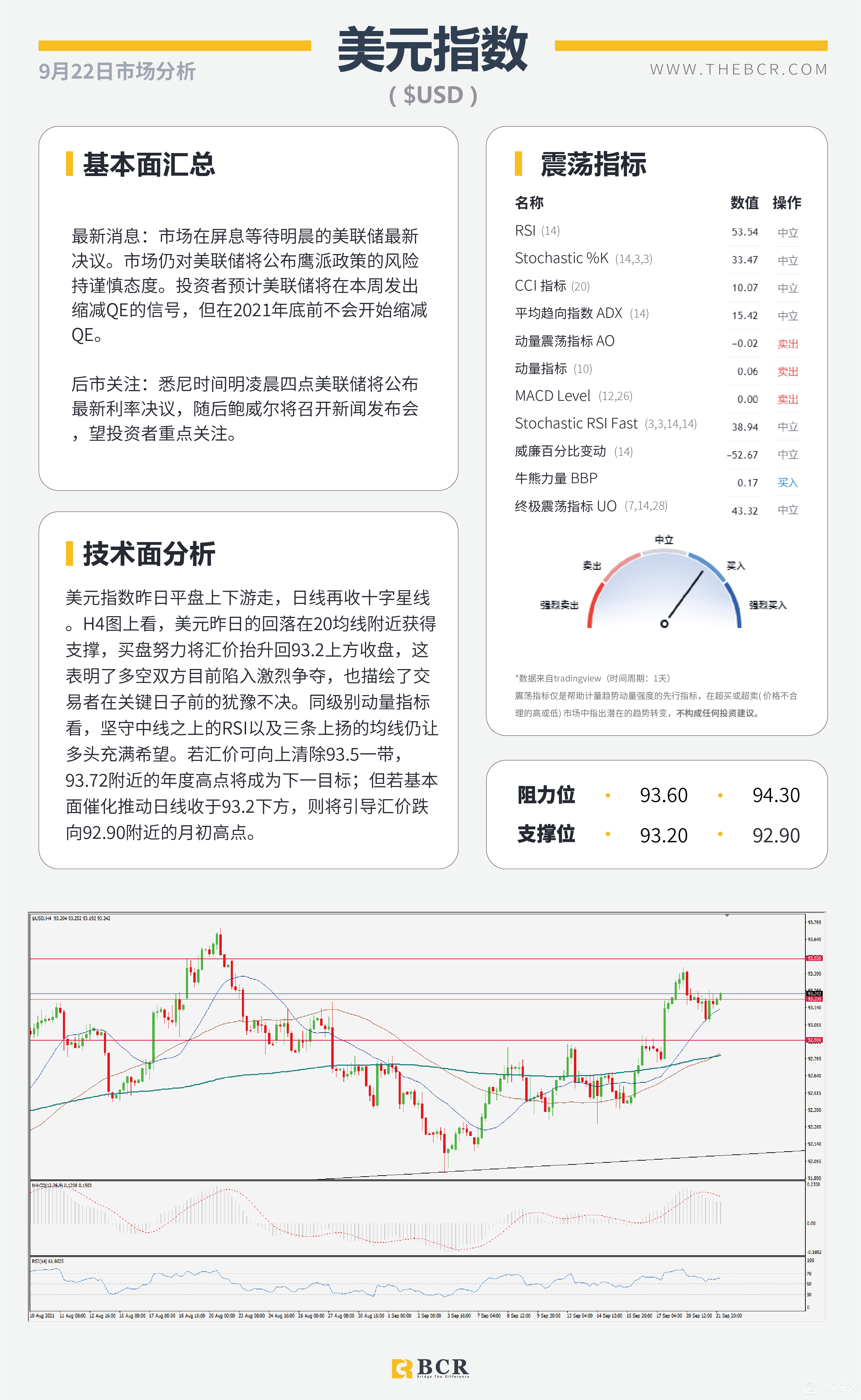 美联储明晨引发瞩目