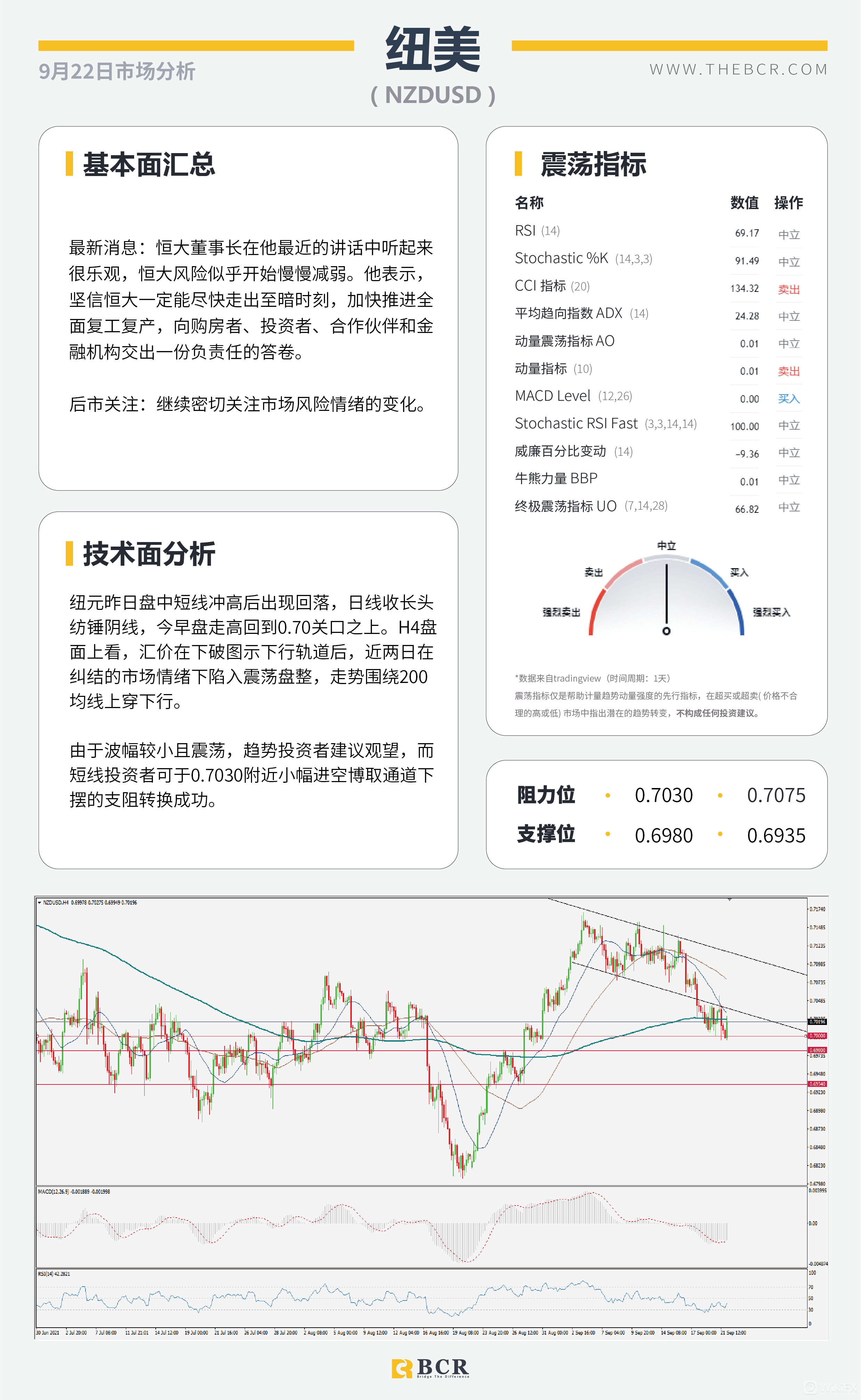 美联储明晨引发瞩目