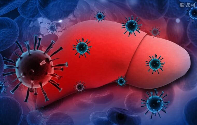 肝火旺盛的表现症状