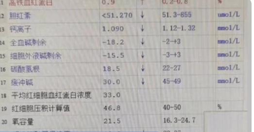 学生阳性带病上岗致死