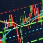 长期在金融市场活下去，比短期暴利更重要